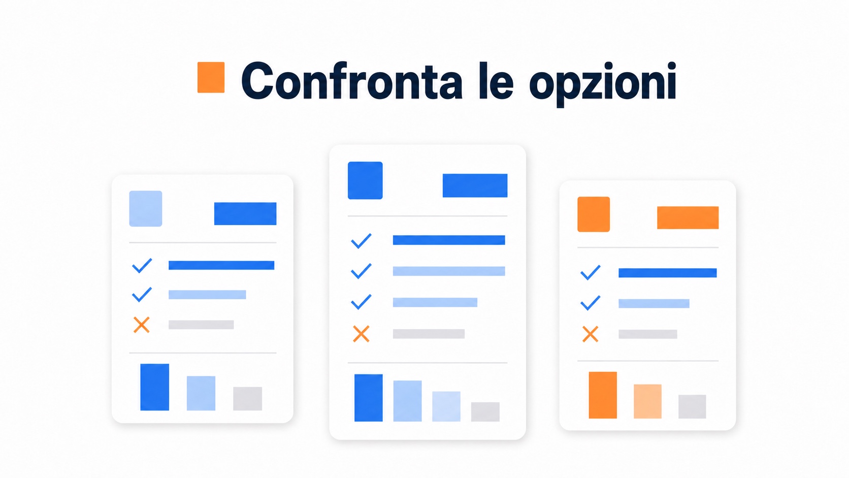 Alternative a Warm Welcome: strumenti mirati per bolle video 2 Illustrazione di confronto delle opzioni