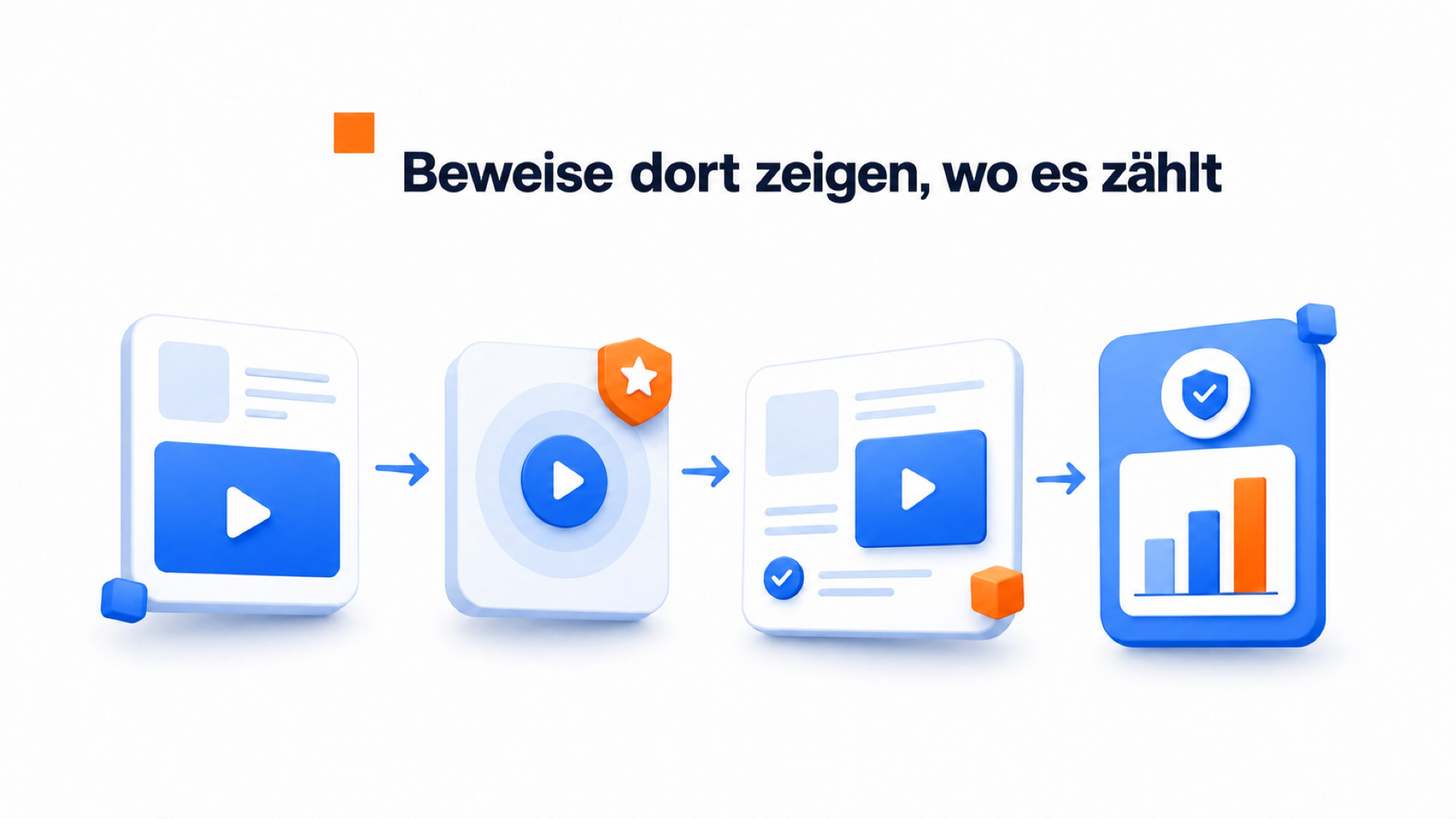 Illustration zur Platzierung eines vertrauensbildenden Videos