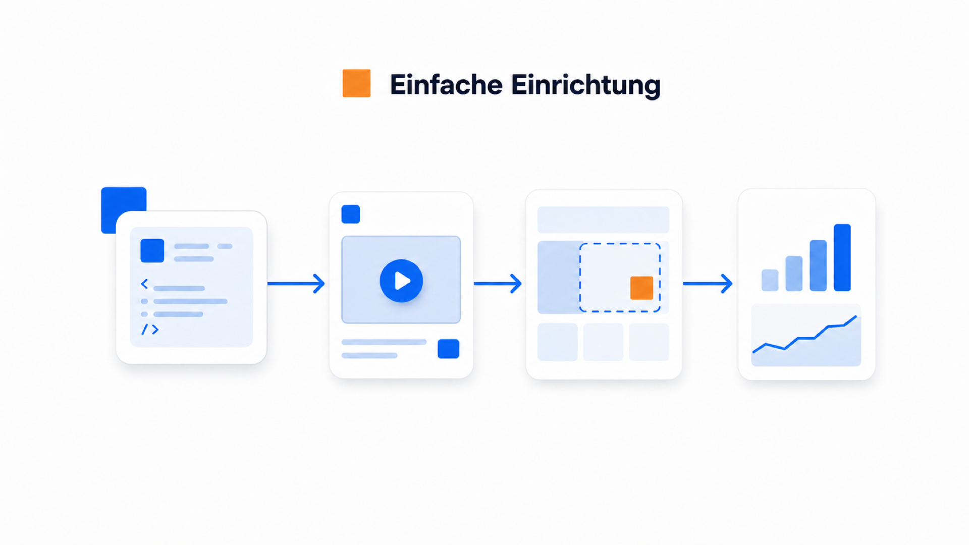 Illustration zur Einrichtung einer Videobegrüßung