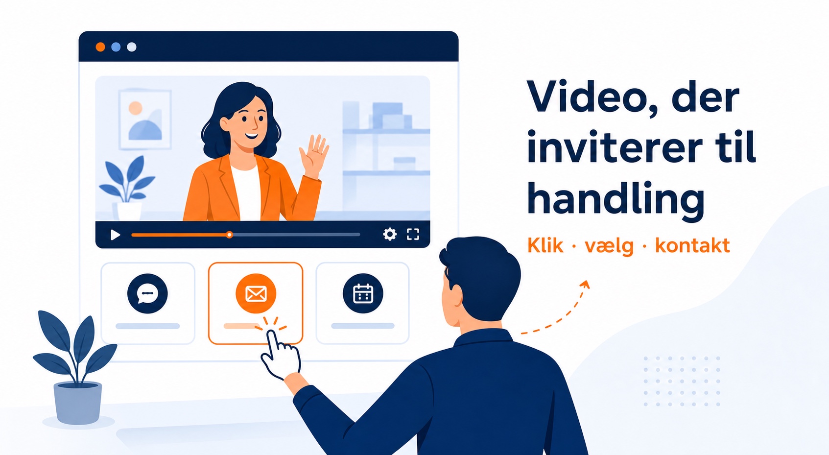 Illustration af, hvordan interaktiv video inviterer til handling