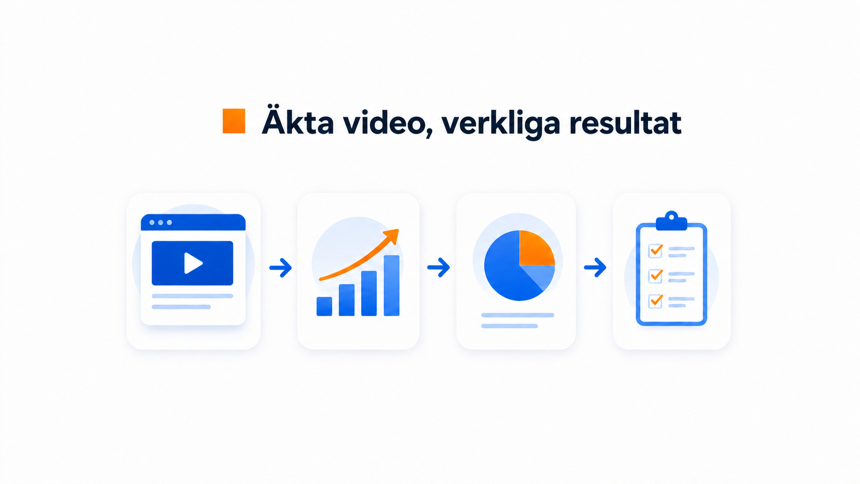 När passar AI-avatarer och när fungerar de sämre? 1 När passar AI-avatarer och när fungerar de sämre?