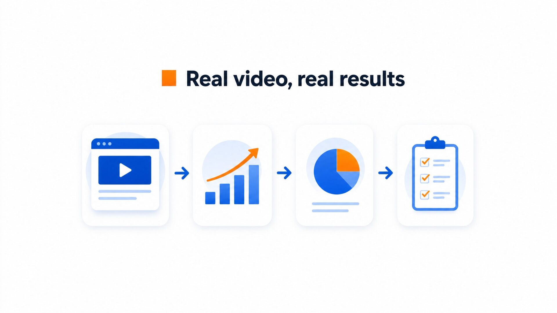 When AI Avatars Make Sense and When They Backfire 1 Process illustration for What does the data show about when ai avatars make sense and when they backfire