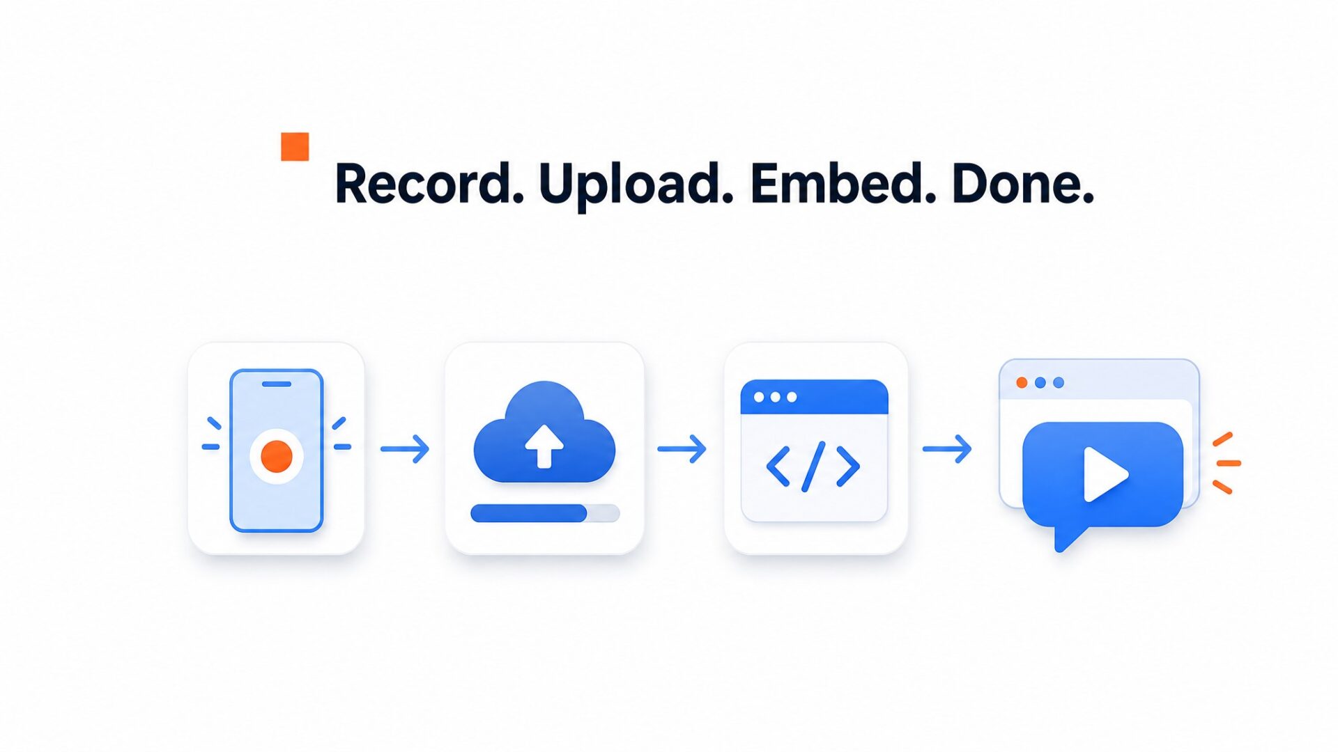 When AI Avatars Make Sense and When They Backfire 3 Process illustration for How to set up your first video greeting in under 5 minutes