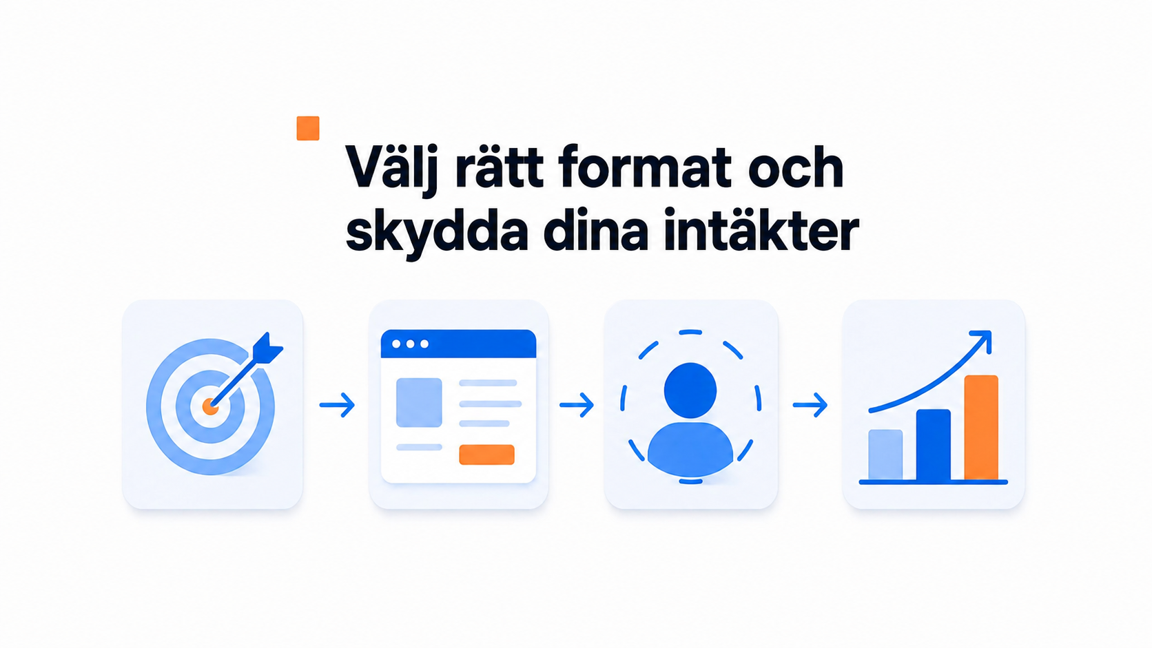 När passar AI-avatarer och när fungerar de sämre? 2 När passar AI-avatarer och när fungerar de sämre?