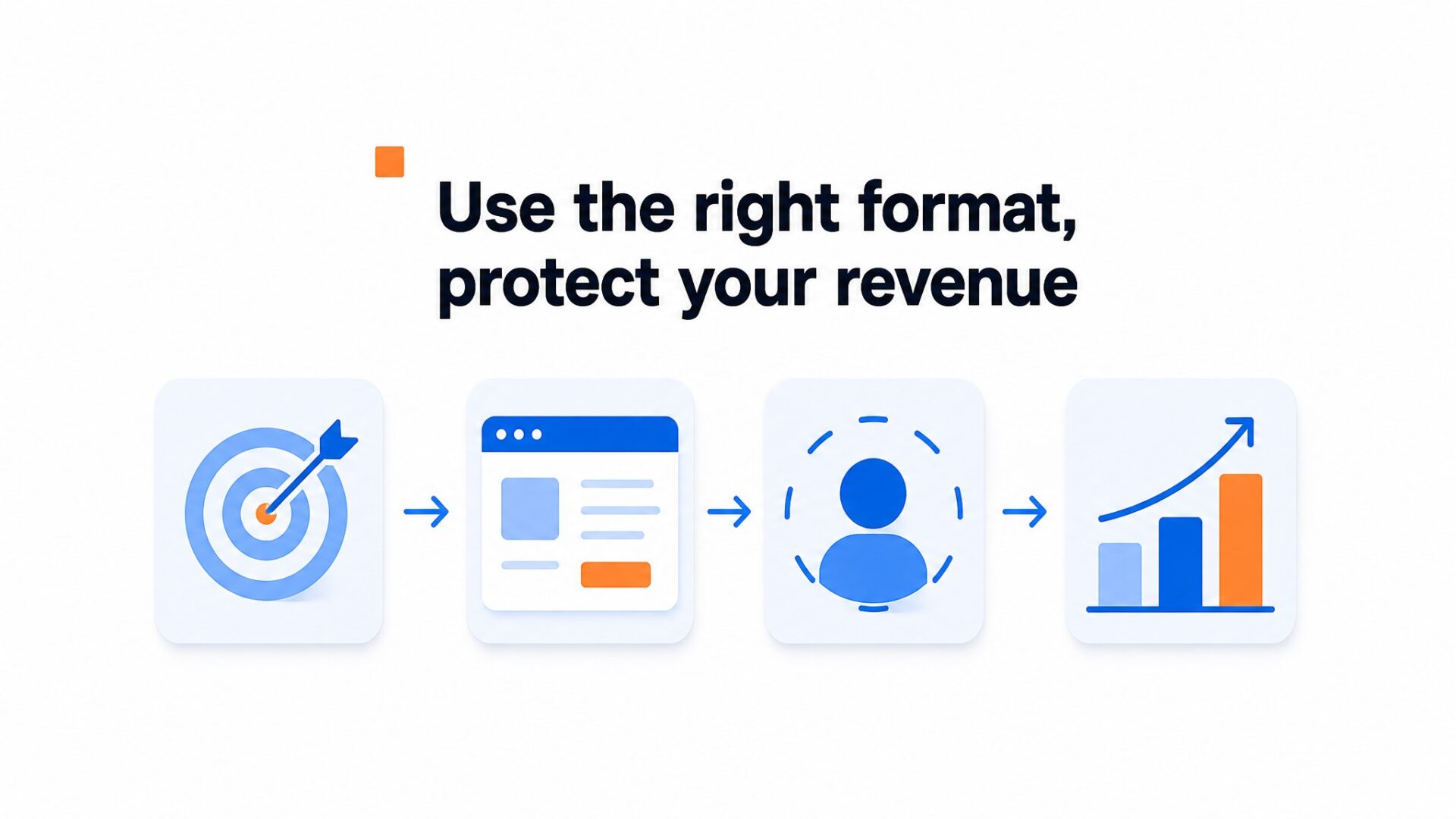 When AI Avatars Make Sense and When They Backfire 2 Process illustration for Why does when ai avatars make sense and when they backfire matter for your bottom line