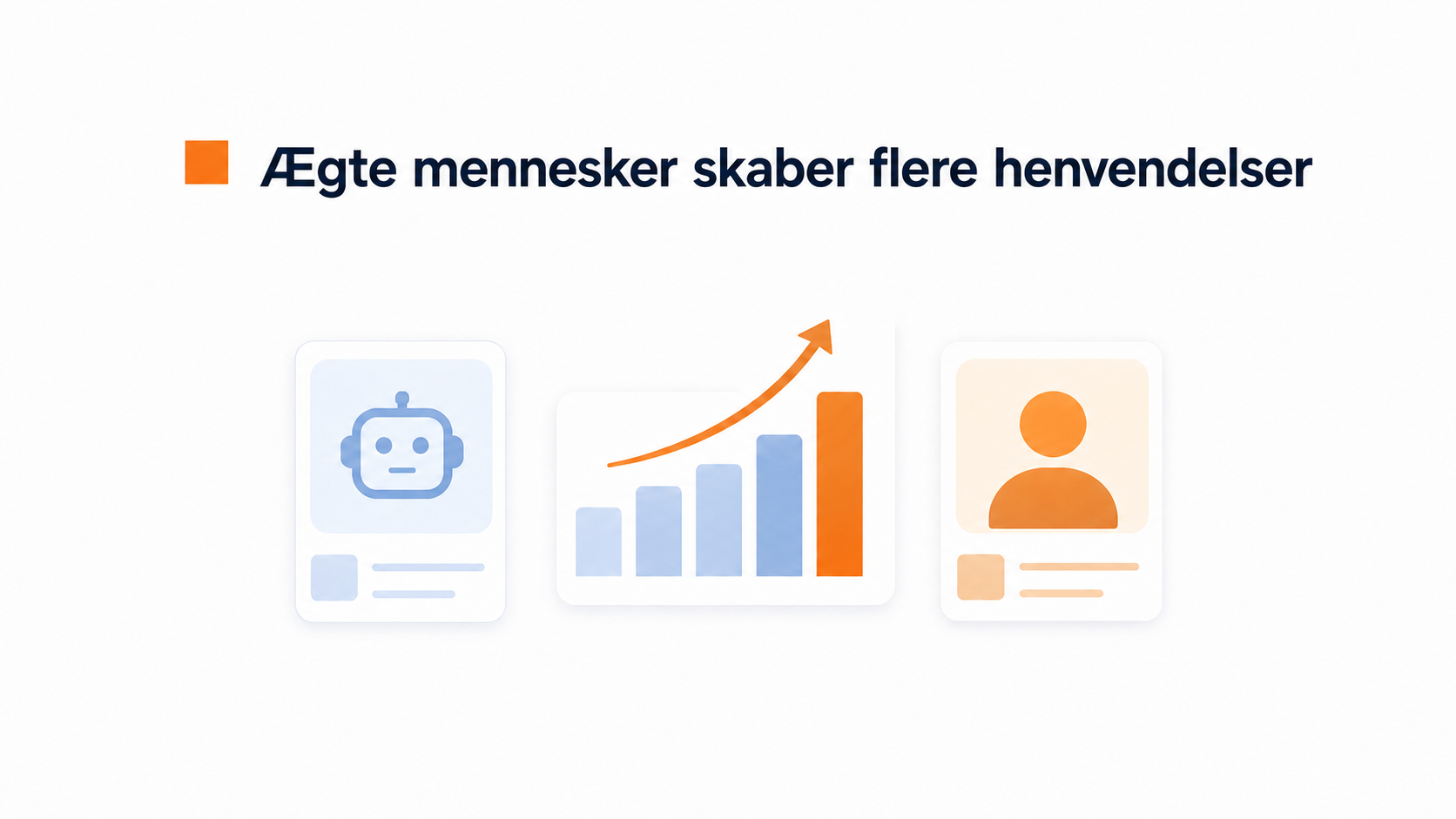 Illustration af data om AI-avatarer og ægte menneskevideo