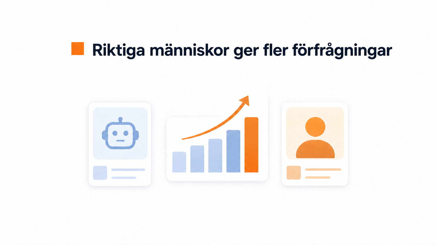 AI-avatarer eller äkta videor på webbplatsen? 1 AI-avatarer eller äkta videor på webbplatsen?