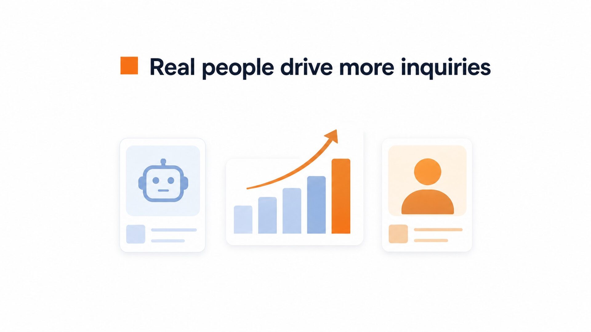 Comparison illustration for What does the data show about ai avatars vs real human video on your website