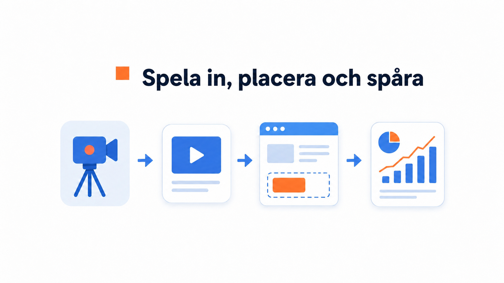 Varför äkta smartphonevideo slår AI-genererad video