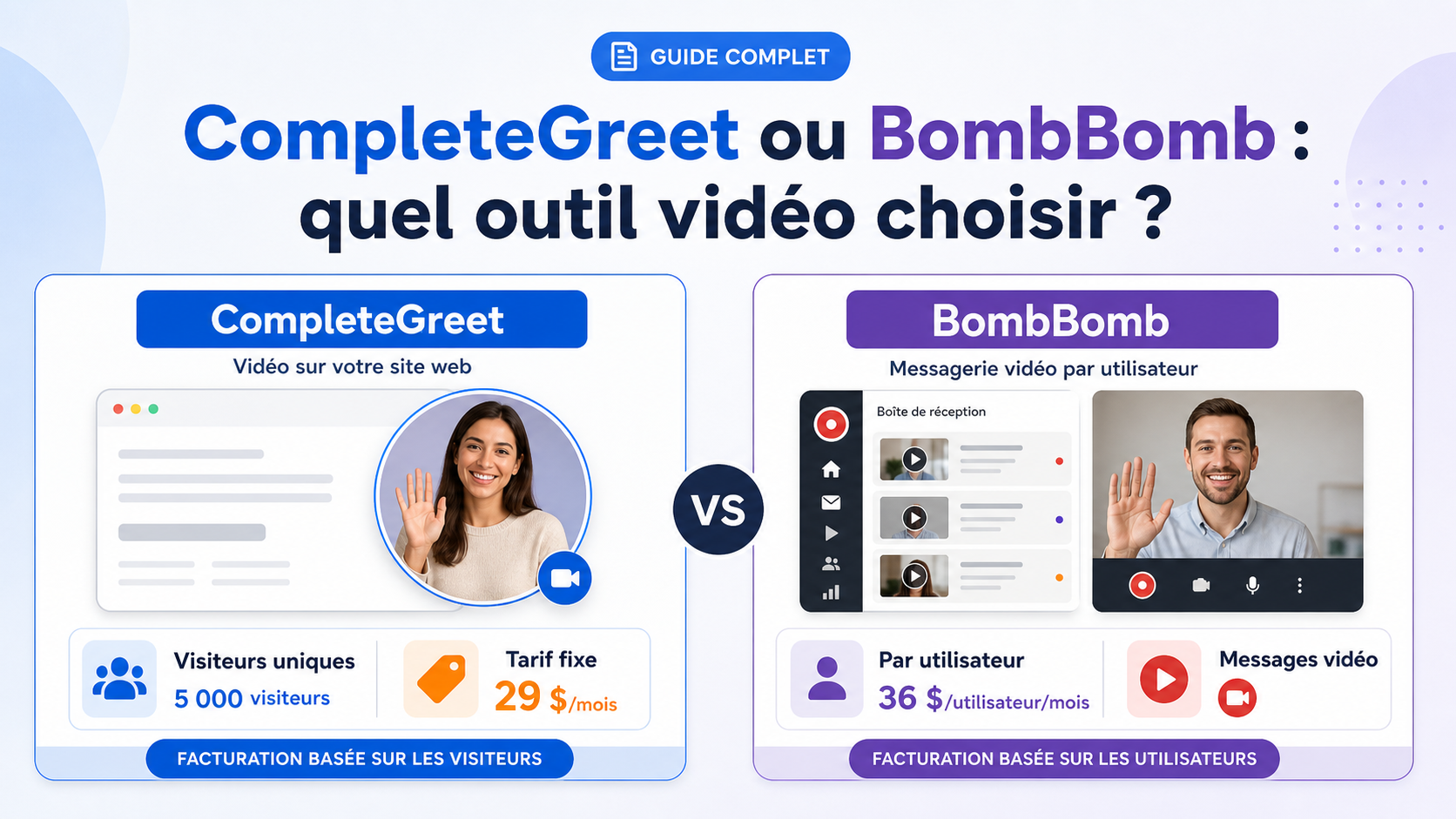 Illustration comparative des tarifs de CompleteGreet et BombBomb