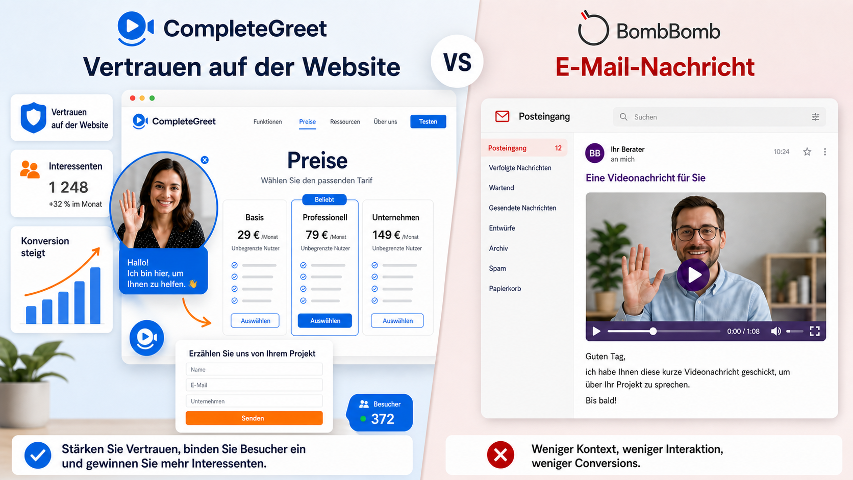 Illustration zu Website-Vertrauen und Leadgenerierung
