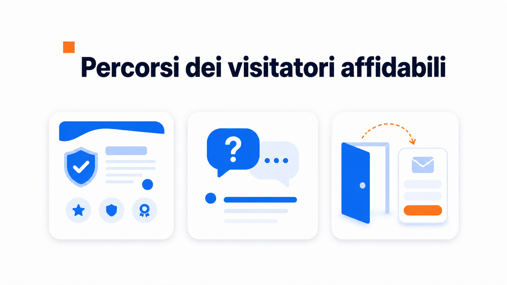 Illustrazione sull'uso dei video per fiducia sul sito e generazione di contatti