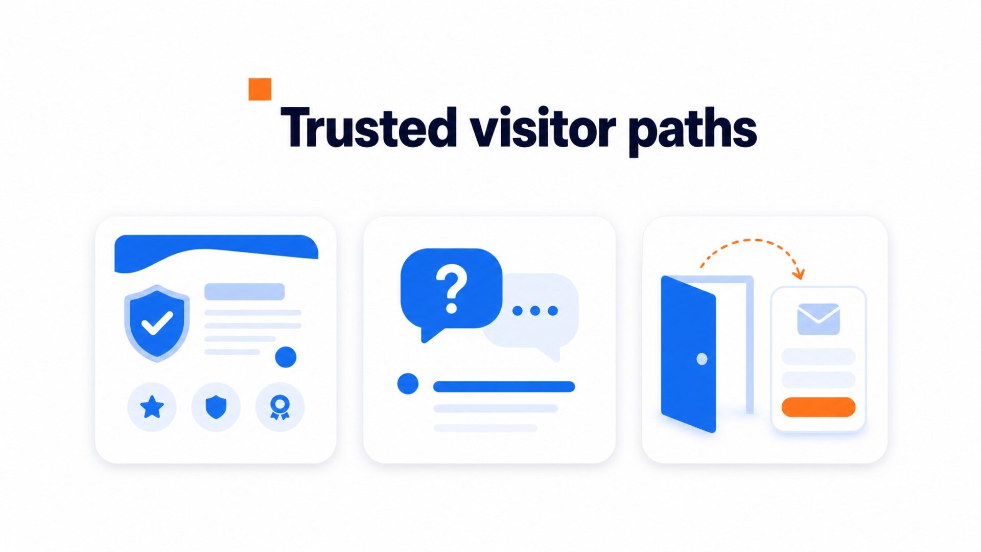 CompleteGreet vs BombBomb 3 Use-case illustration for Which one is better for website trust and lead generation