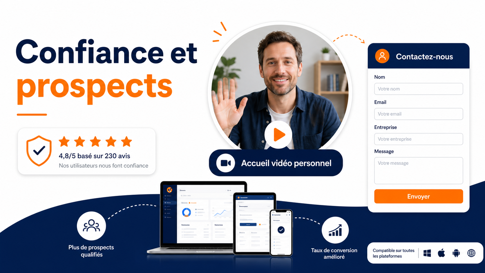 Illustration de la confiance et de la génération de prospects