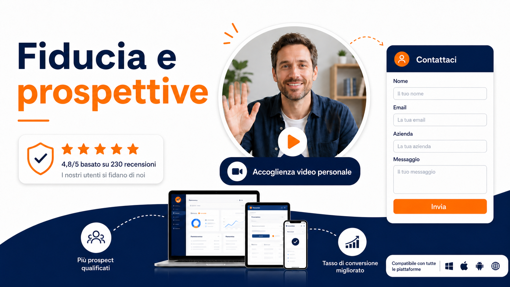 Fiducia nel sito e raccolta di contatti con i widget video