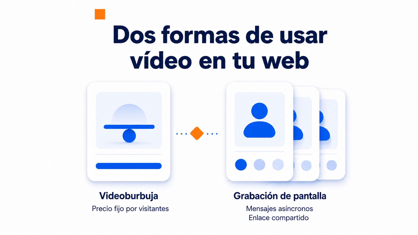 CompleteGreet frente a Loom para vídeos web: ¿qué elegir? 1 Ilustración de la comparación de precios entre CompleteGreet y Loom
