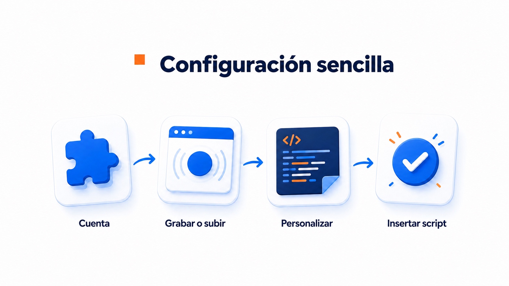 CompleteGreet frente a Loom para vídeos web: ¿qué elegir? 4 Ilustración del proceso de configuración más sencillo