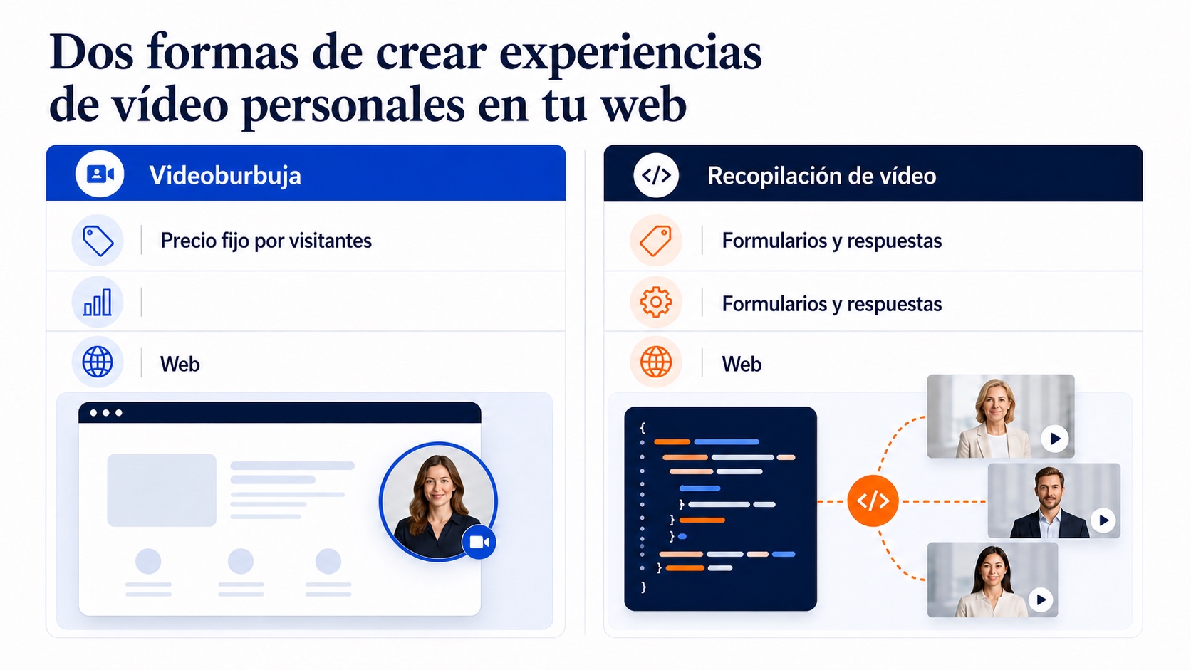 Ilustración de la comparación de precios entre CompleteGreet y RecRam