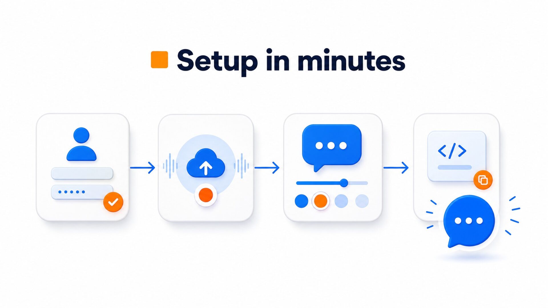 Process illustration for Which one is easier to set up