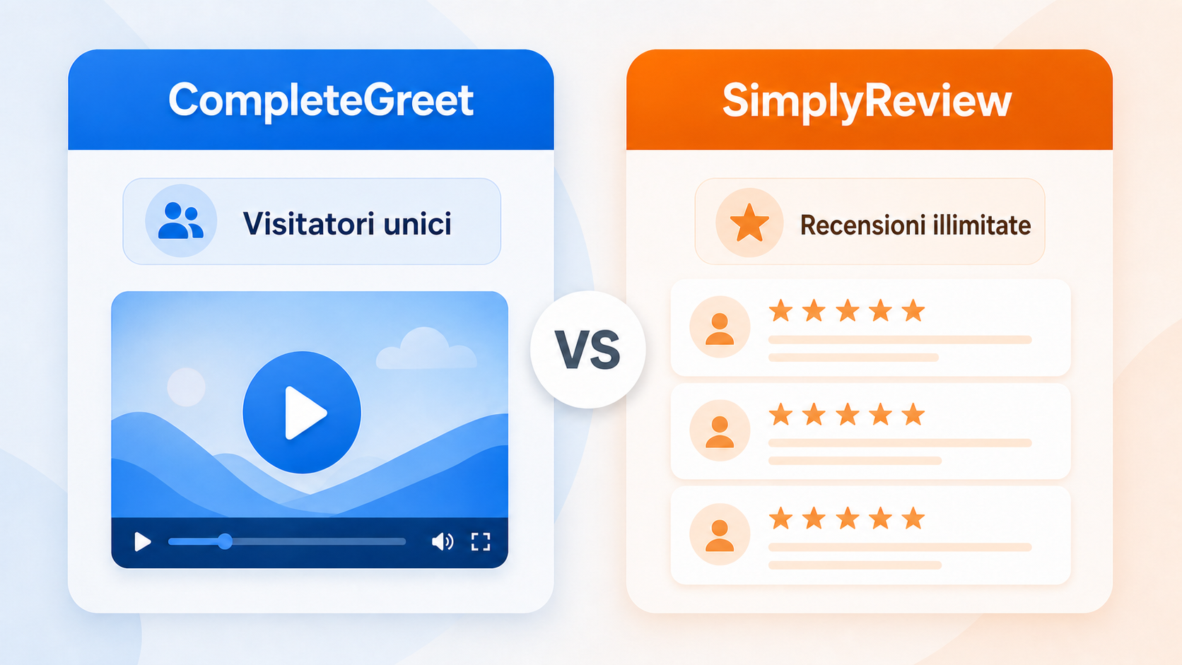 Illustrazione del confronto tra i prezzi di CompleteGreet e SimplyReview