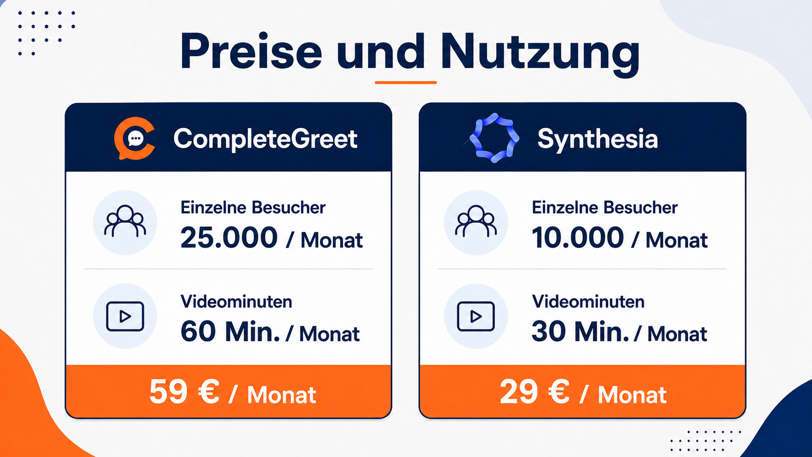 Illustration comparative des tarifs de CompleteGreet et Synthesia