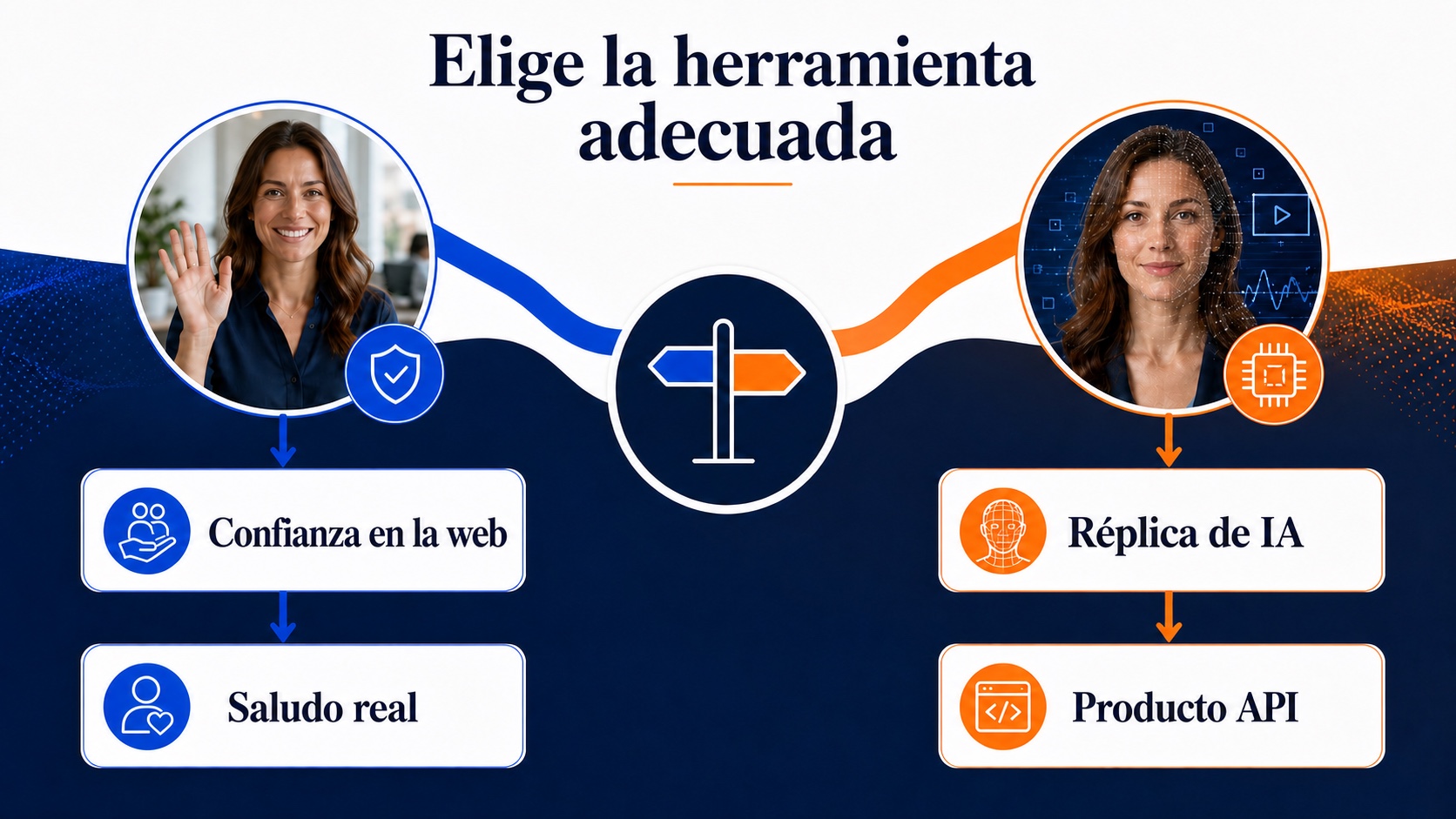 Ilustración de la elección entre CompleteGreet y Tavus