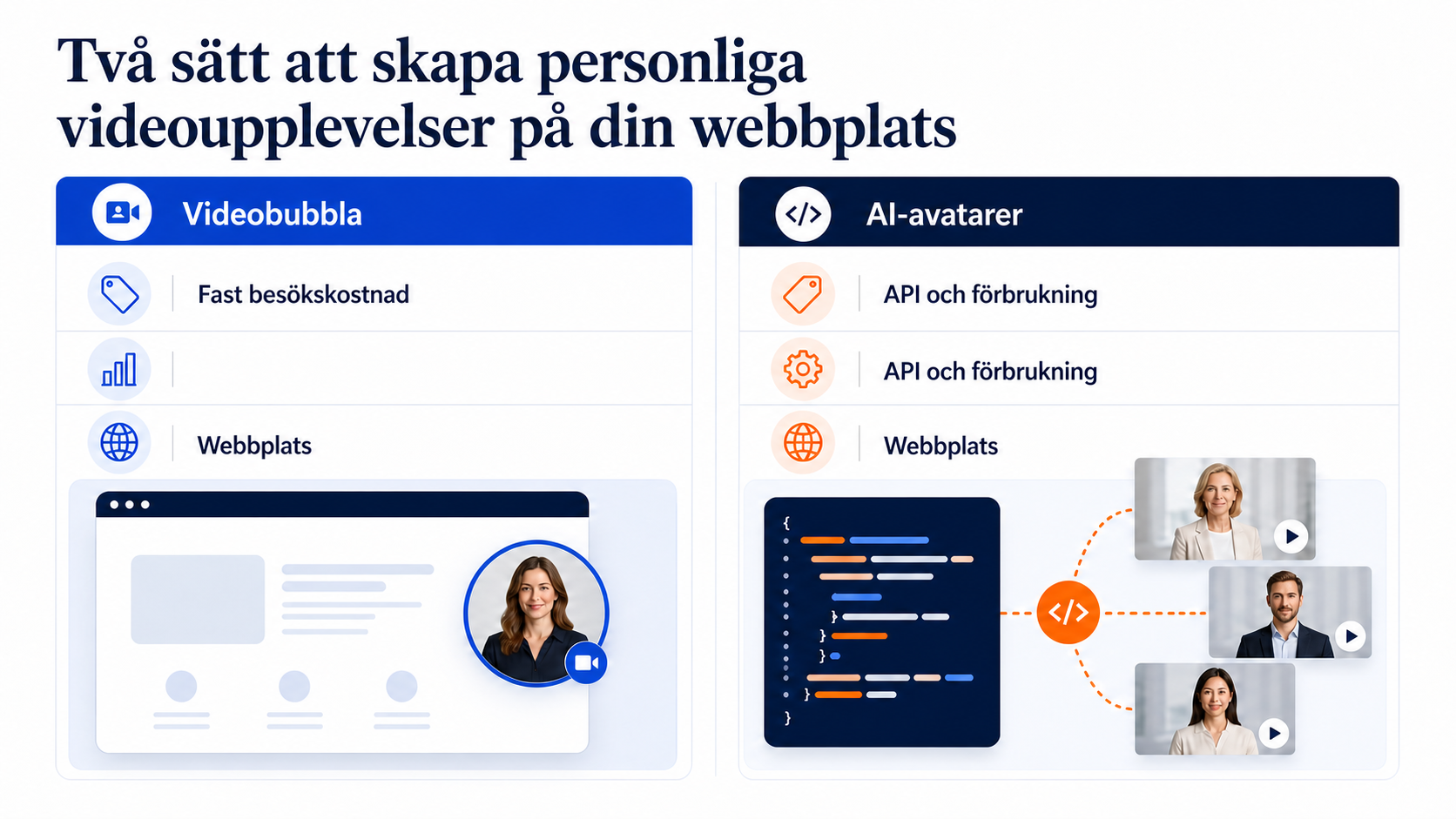 CompleteGreet eller Vidyard: Vilket videoverktyg ska du välja?