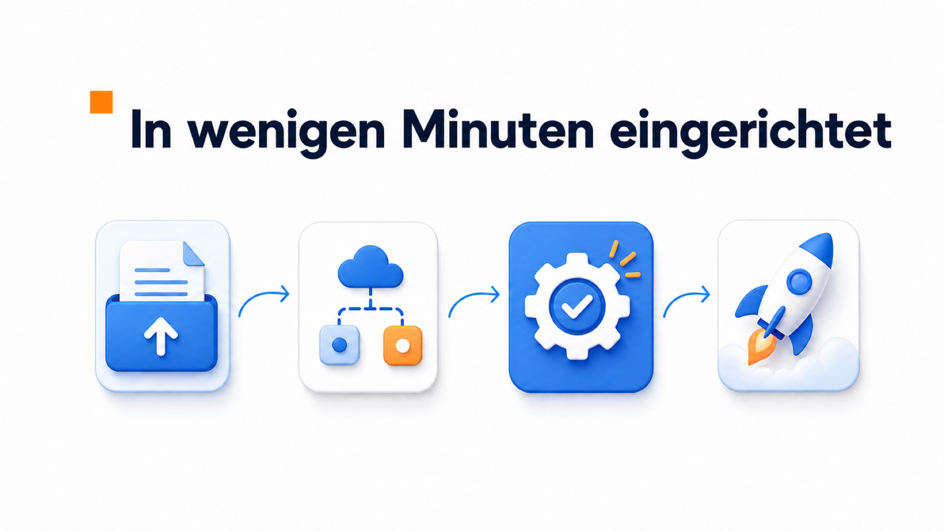 Illustration zur Einrichtung beider Tools