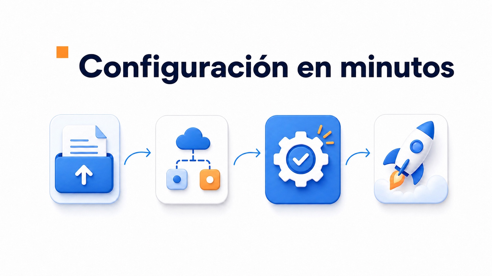 Ilustración de configuración de CompleteGreet y WhatMore
