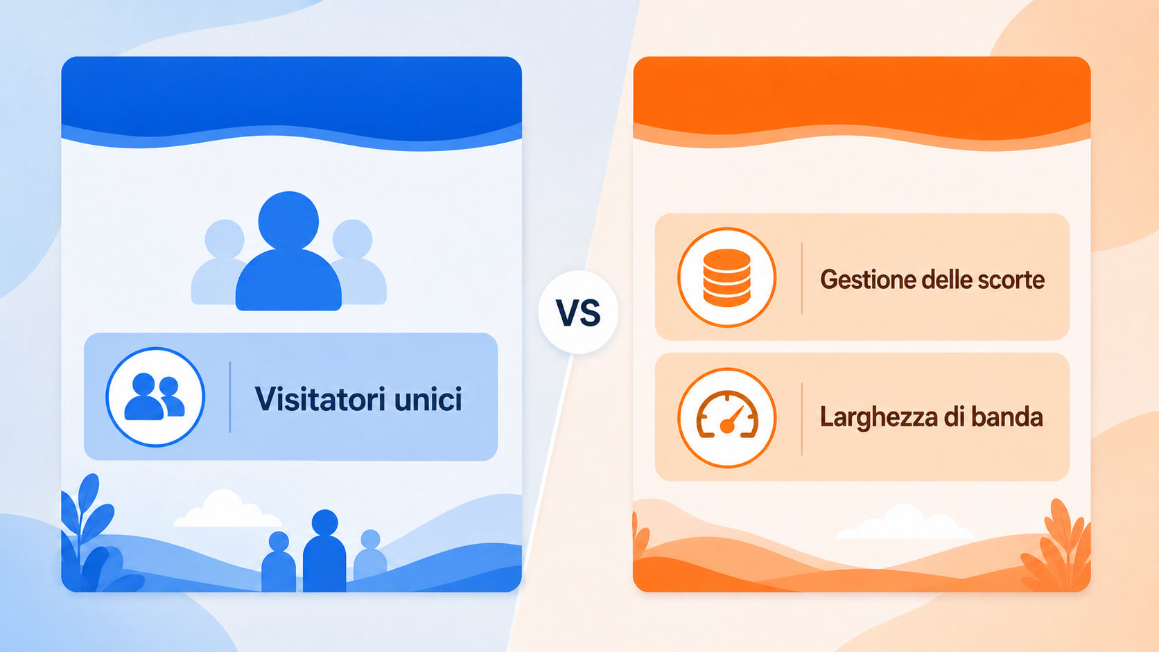 Illustrazione del confronto tra i prezzi di CompleteGreet e Wistia