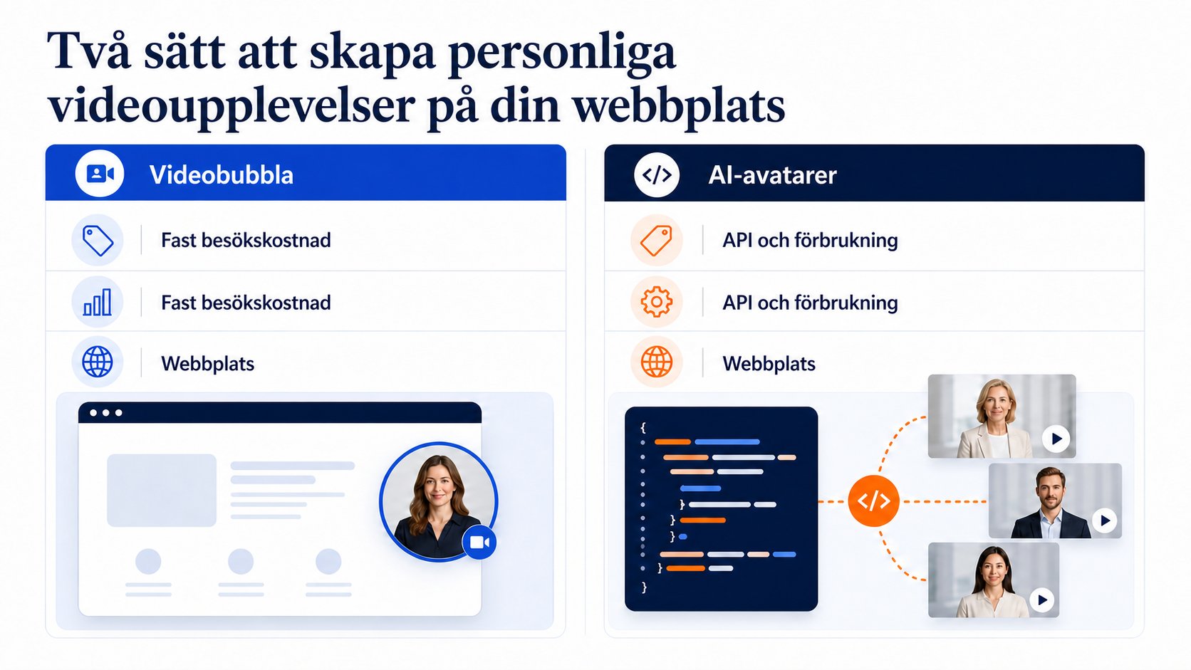 CompleteGreet eller Wistia: Vilket videoverktyg ska du välja?