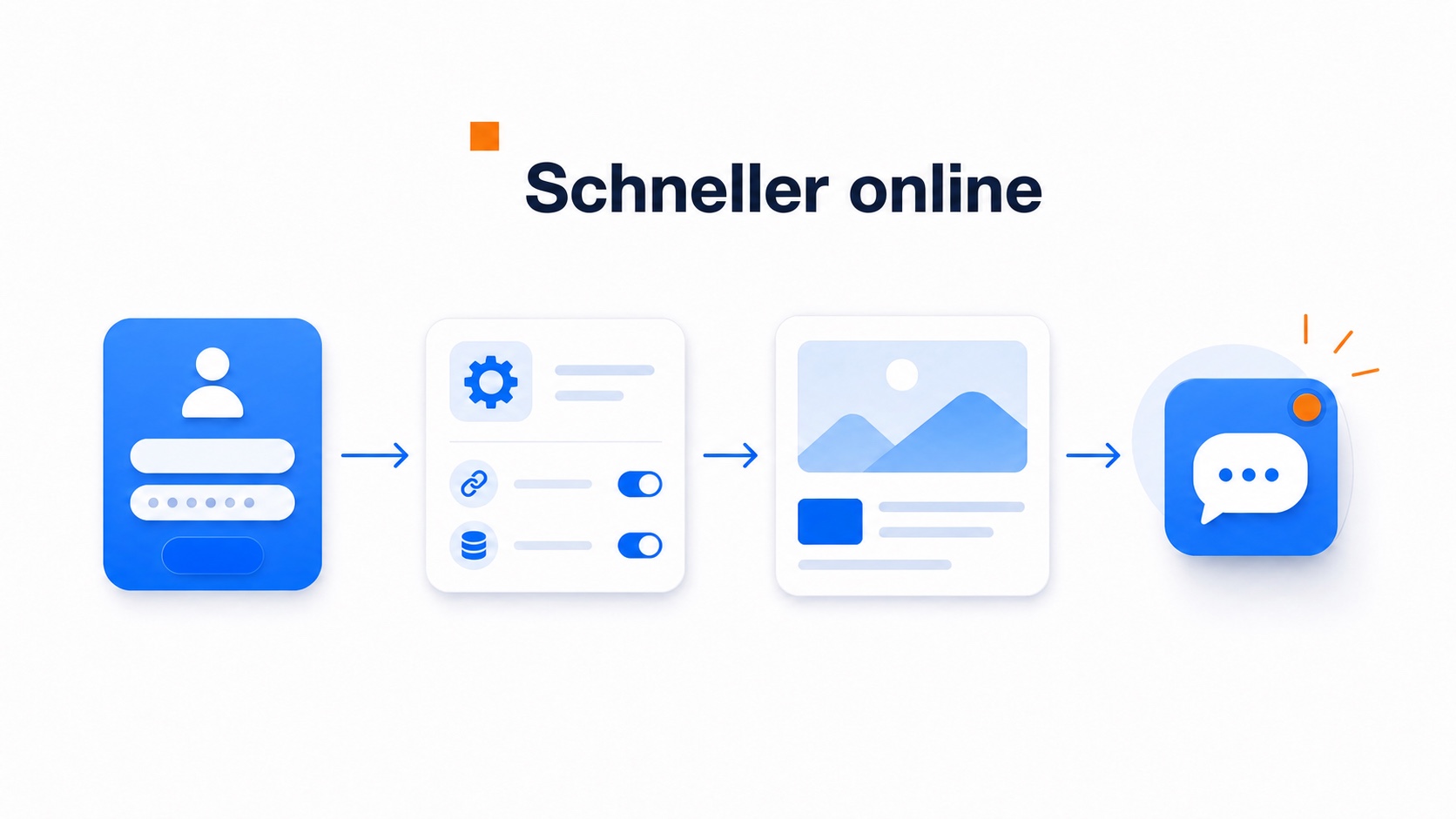 Welche Lösung sich einfacher einrichten lässt