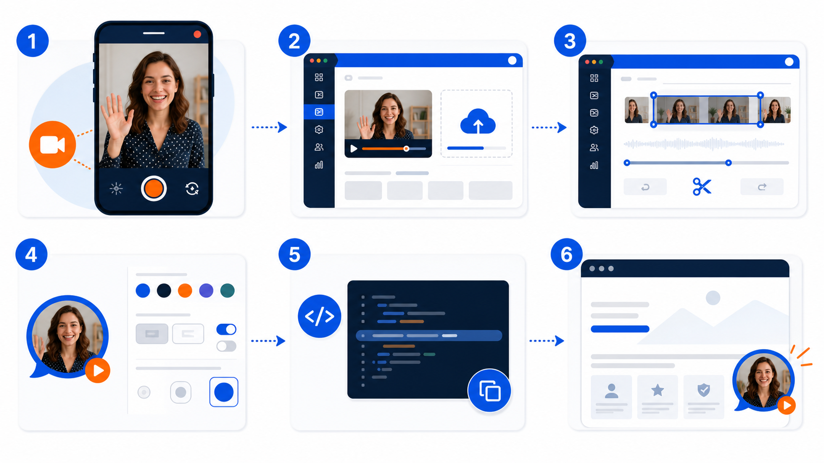 Proceso de configuración de una bienvenida de vídeo de CompleteGreet