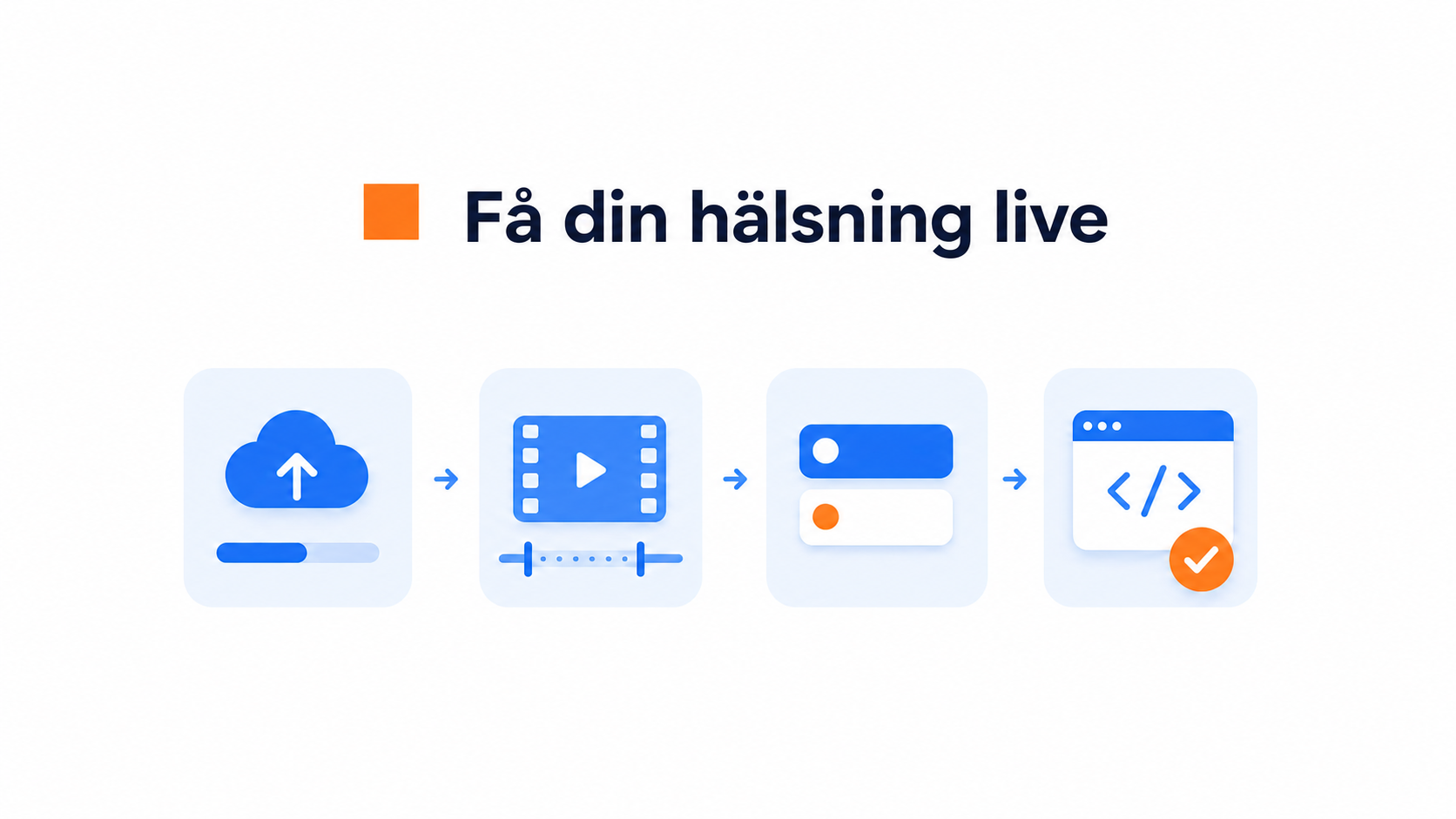 AI-genererad produktvideo eller äkta produktdemo: Vad säljer bäst?