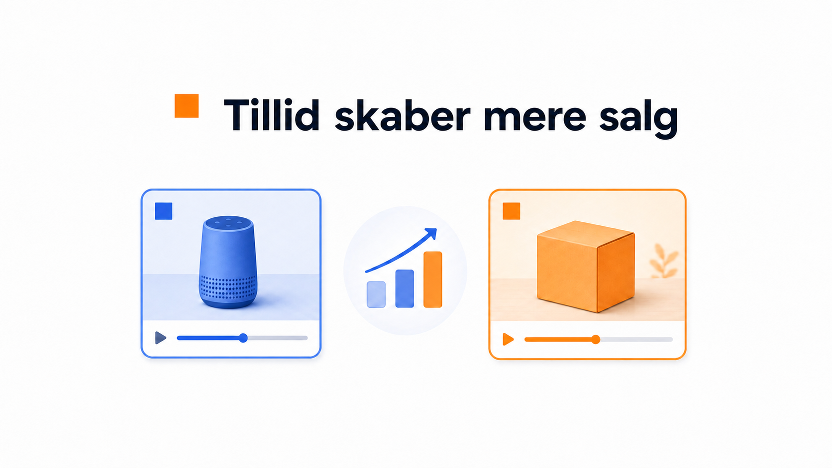 AI-genereret produktvideo eller ægte produktdemo: Hvad sælger bedst? 2 Real product demos and AI generated video compared for website sales