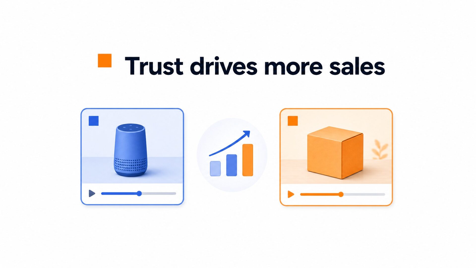 Real product demos and AI generated video compared for website sales