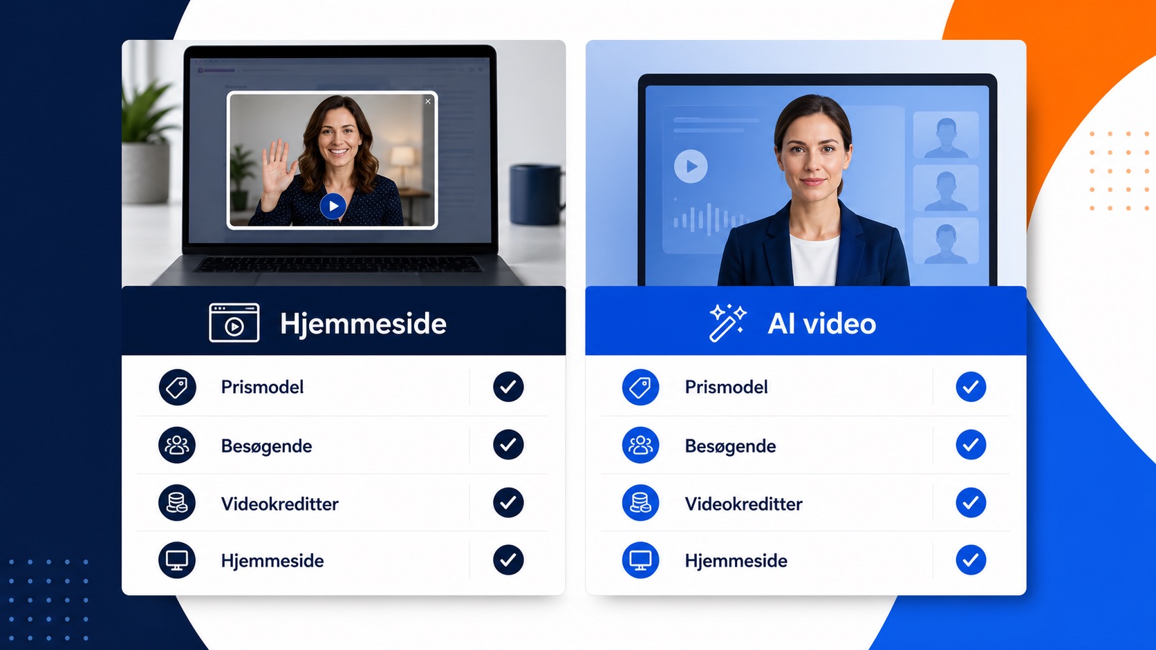 HeyGen eller Synthesia til videohilsener på websites 1 Illustration af priserne for CompleteGreet, HeyGen og Synthesia