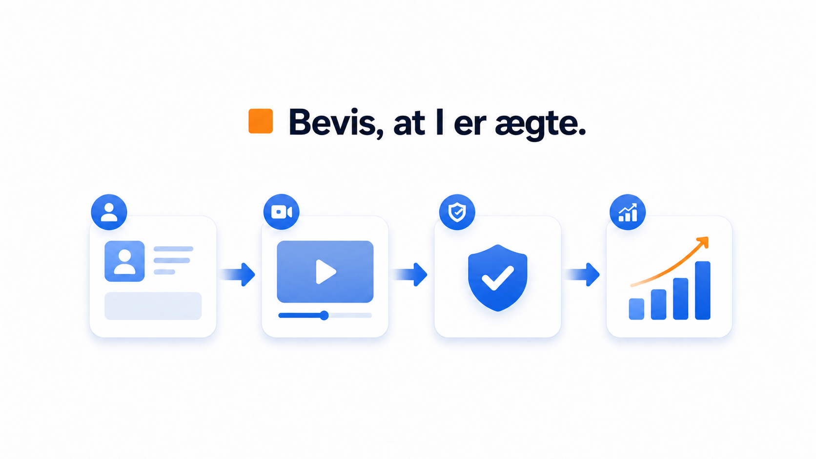 Deepfakes og tillid til websites: Sådan beviser du, at du er en rigtig virksomhed 1 Illustration af deepfakes og tillidssignaler på et website