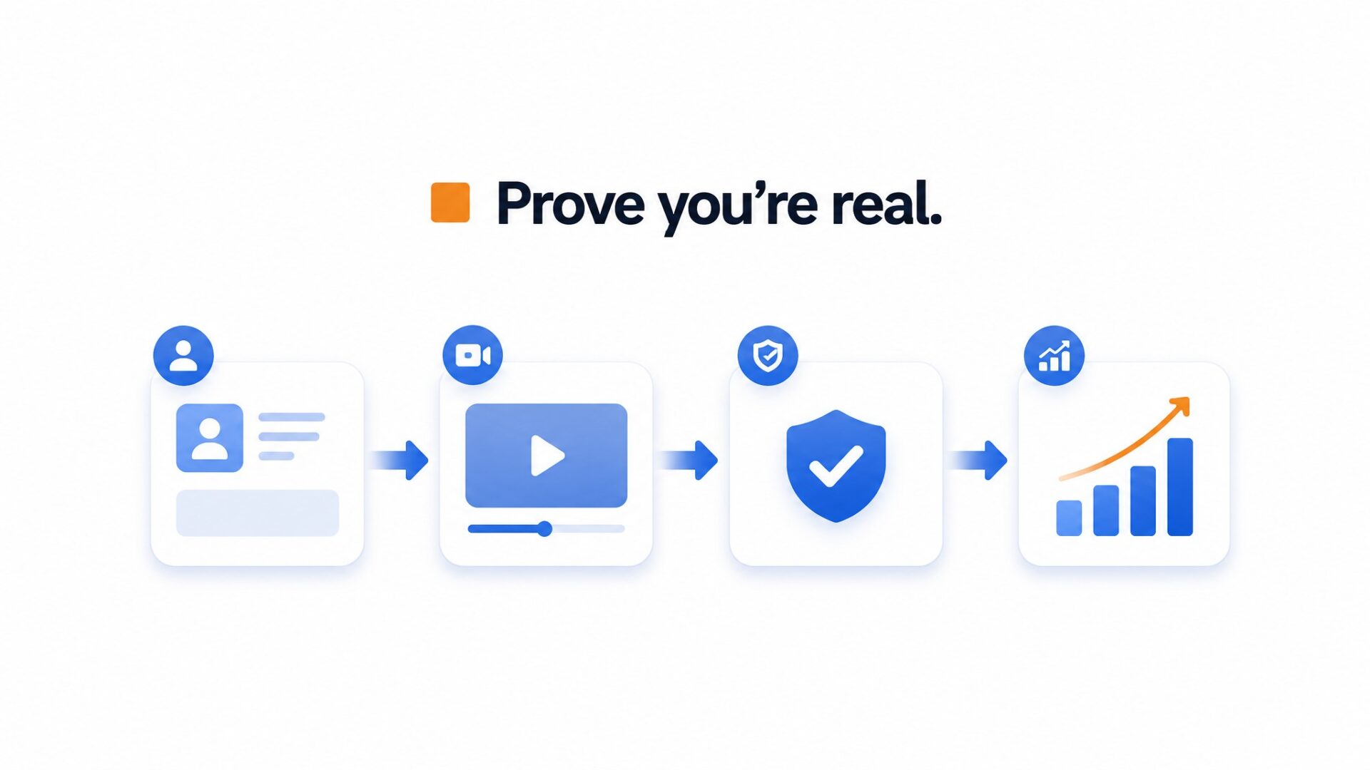 Deepfakes og tillid til websites: Sådan beviser du, at du er en rigtig virksomhed 3 Sammenligning af det, der skaber tillid til et ukendt website