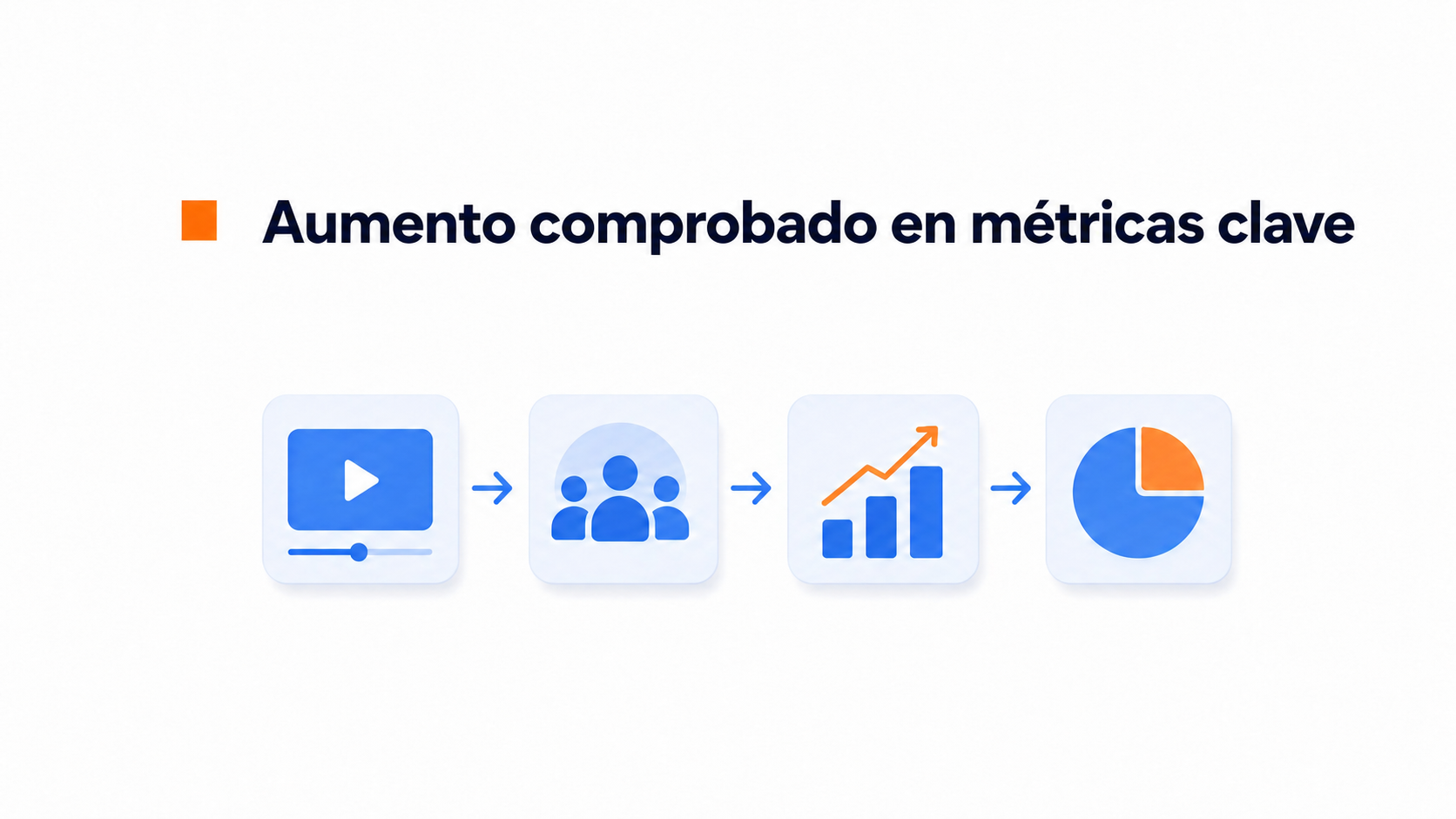 Videoburbuja para marcas de belleza y cosmética 5 Proceso de una compradora de belleza que ve un vídeo y actúa