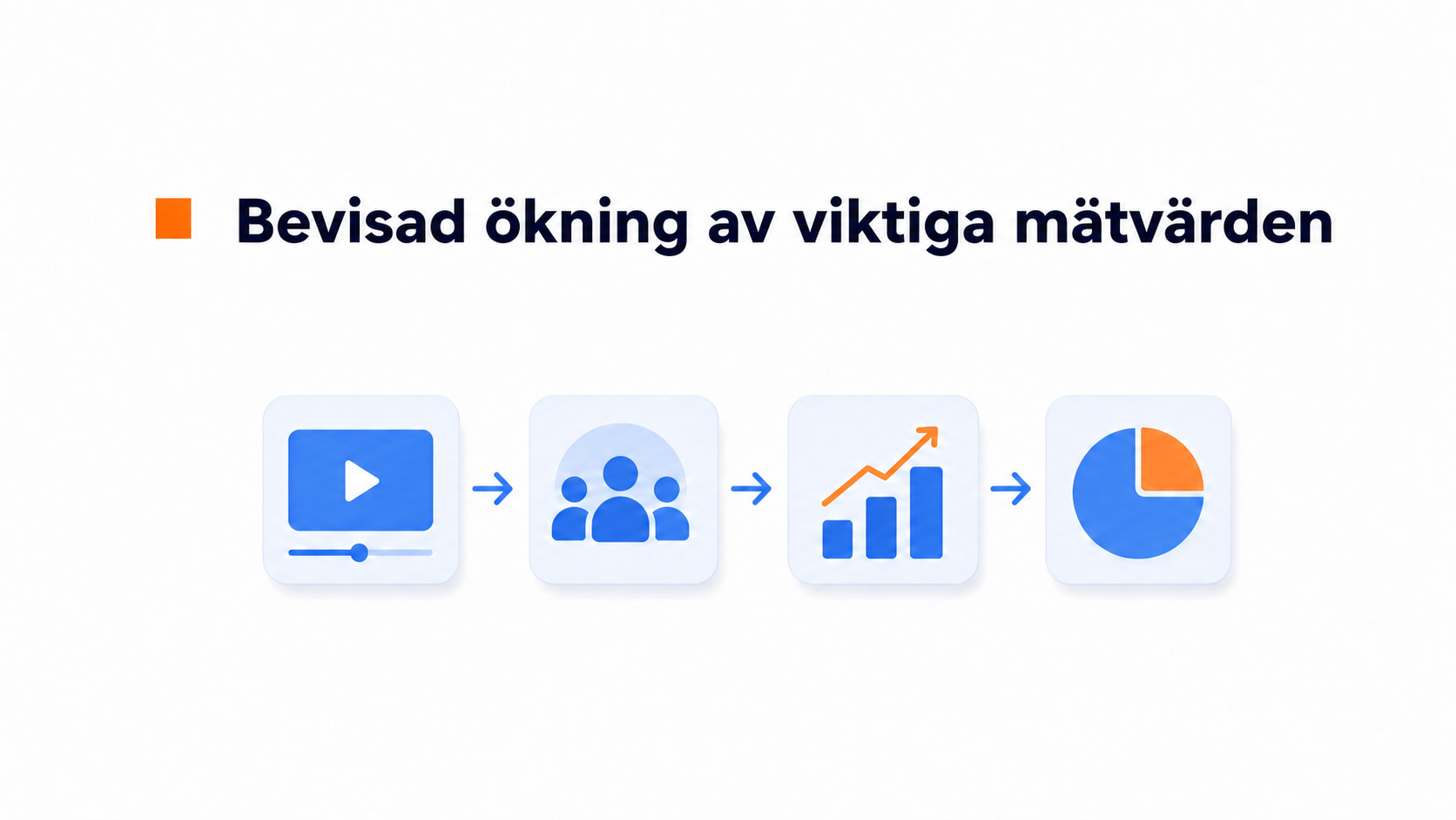 Videowidget för skönhets- och kosmetikföretag