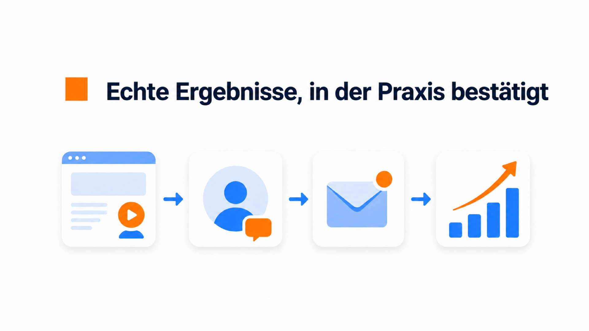 Video-Bubble für Fotografen und Kreativstudios 4 Illustration der von ähnlichen Unternehmen gemessenen Ergebnisse