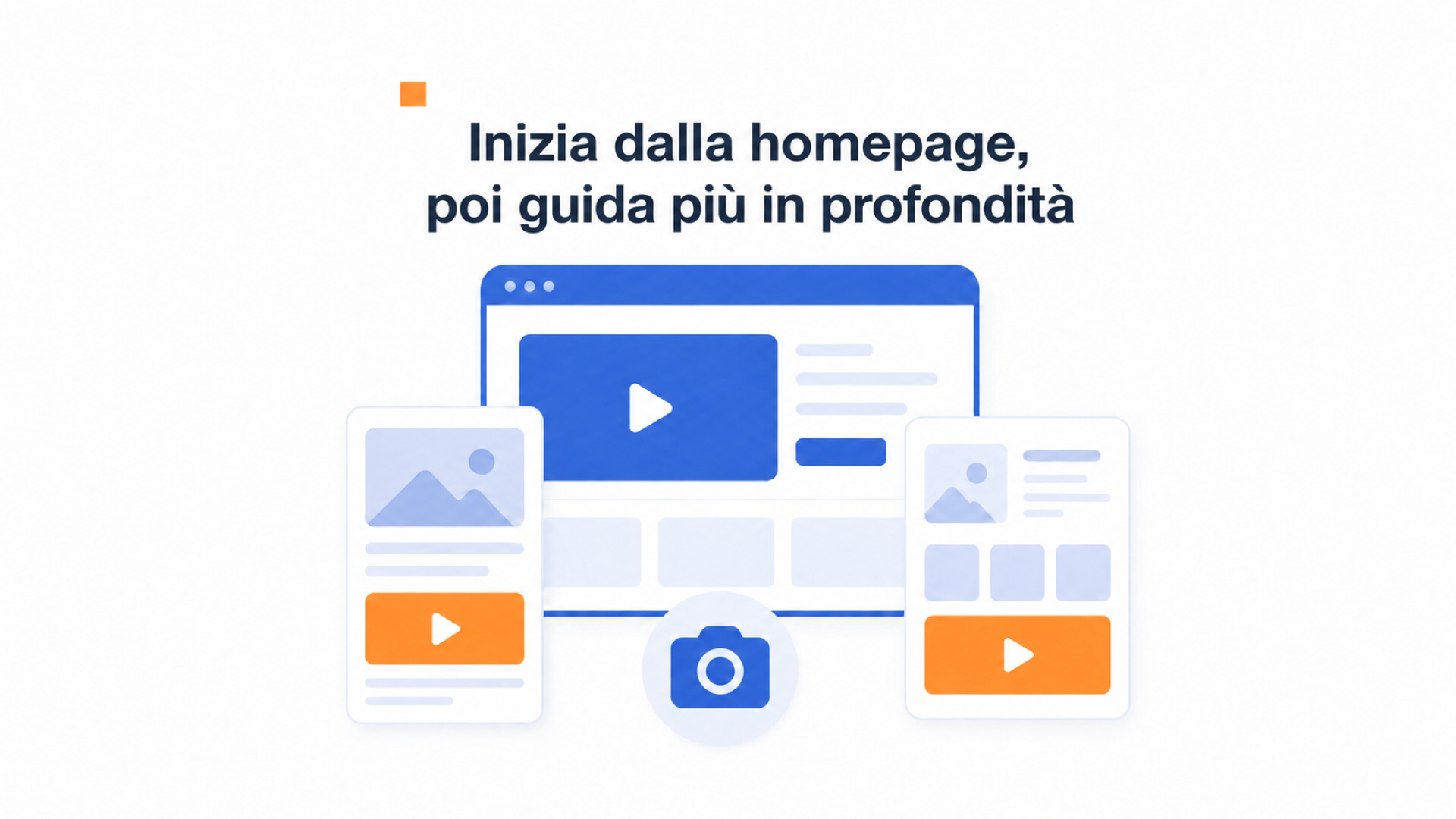 Illustrazione del posizionamento video per fotografi e studi creativi