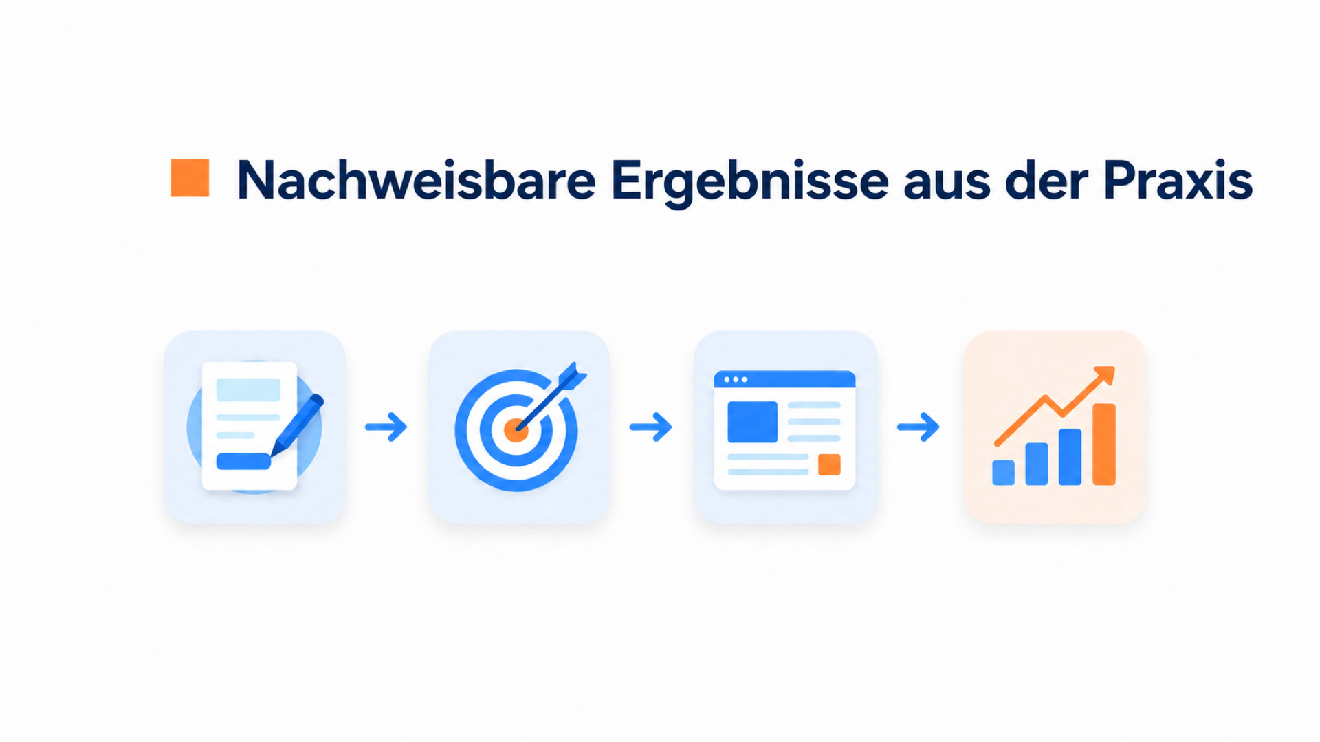 Video-Widget für Zahnarztpraxen 5 Ablauf einer Videobubble für eine Zahnarztpraxis mit anschließender Aktion