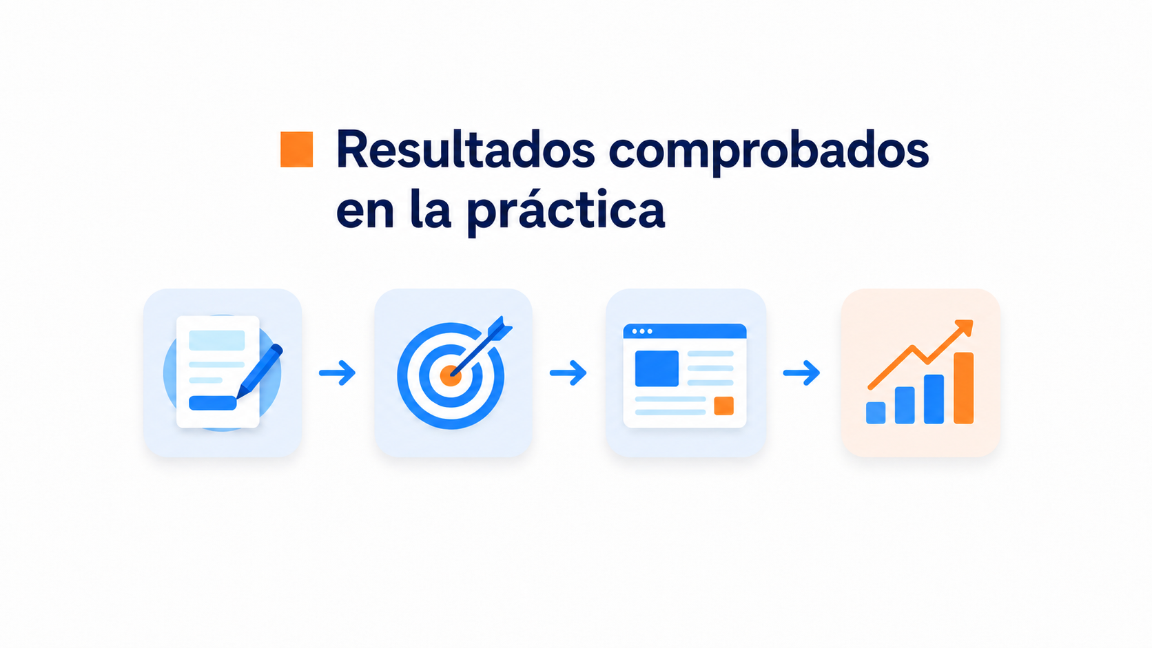Resultados medidos por empresas similares