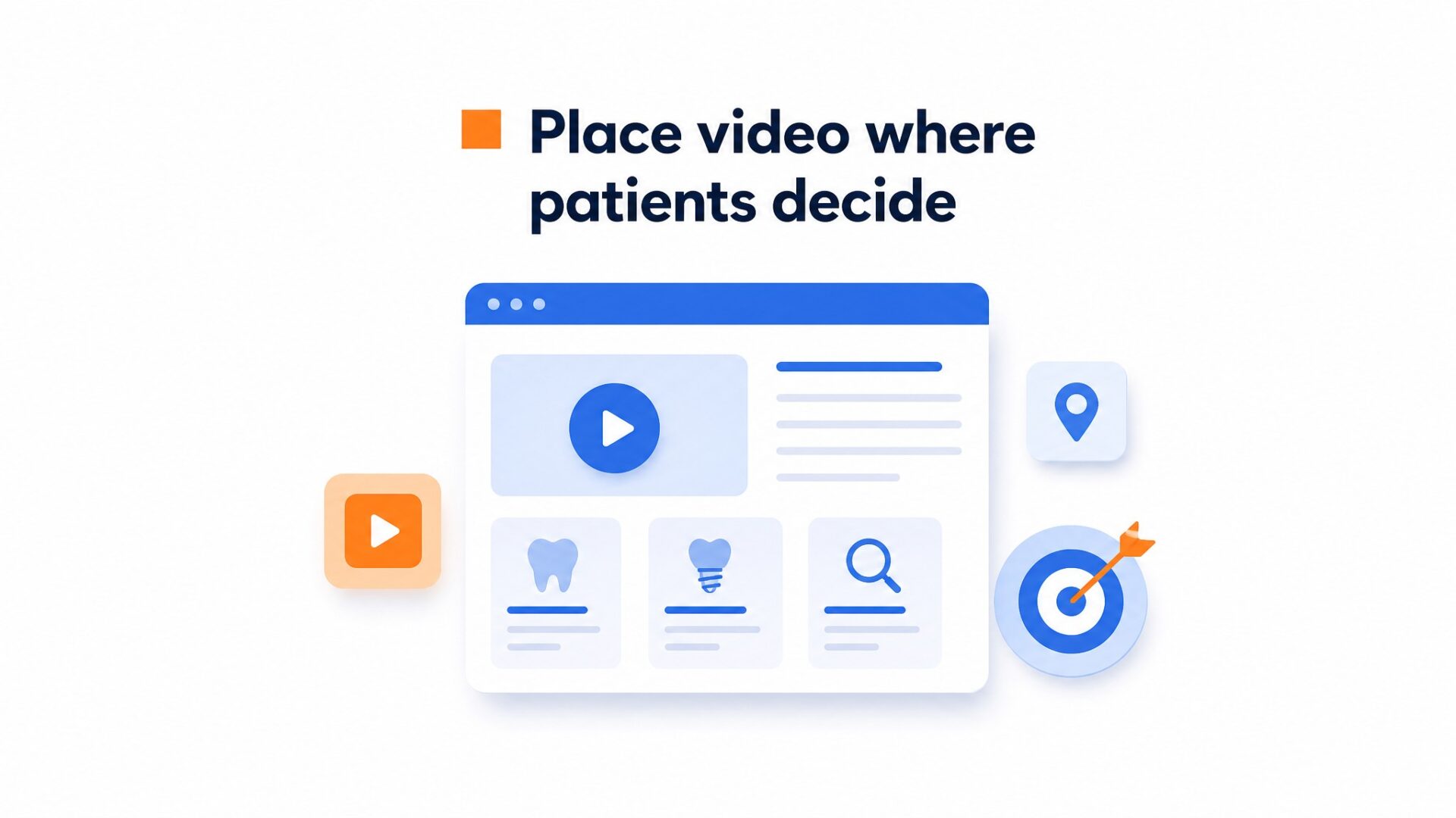 Videowidget til tandklinikker 3 Illustration af placeringen af video på en tandkliniks hjemmeside