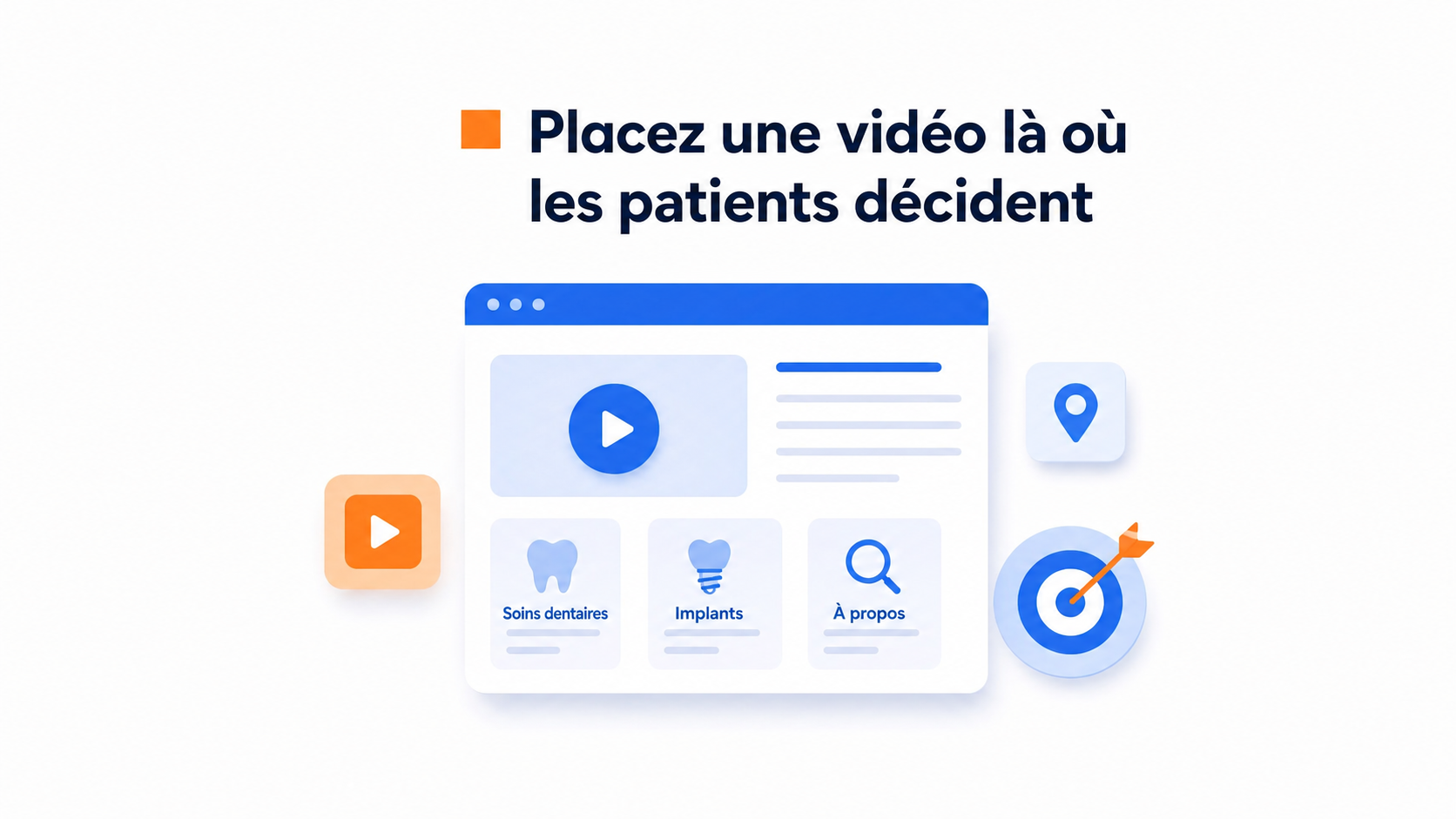 Widget vidéo pour les cabinets dentaires 3 Illustration du placement d’une vidéo sur le site d’un cabinet dentaire