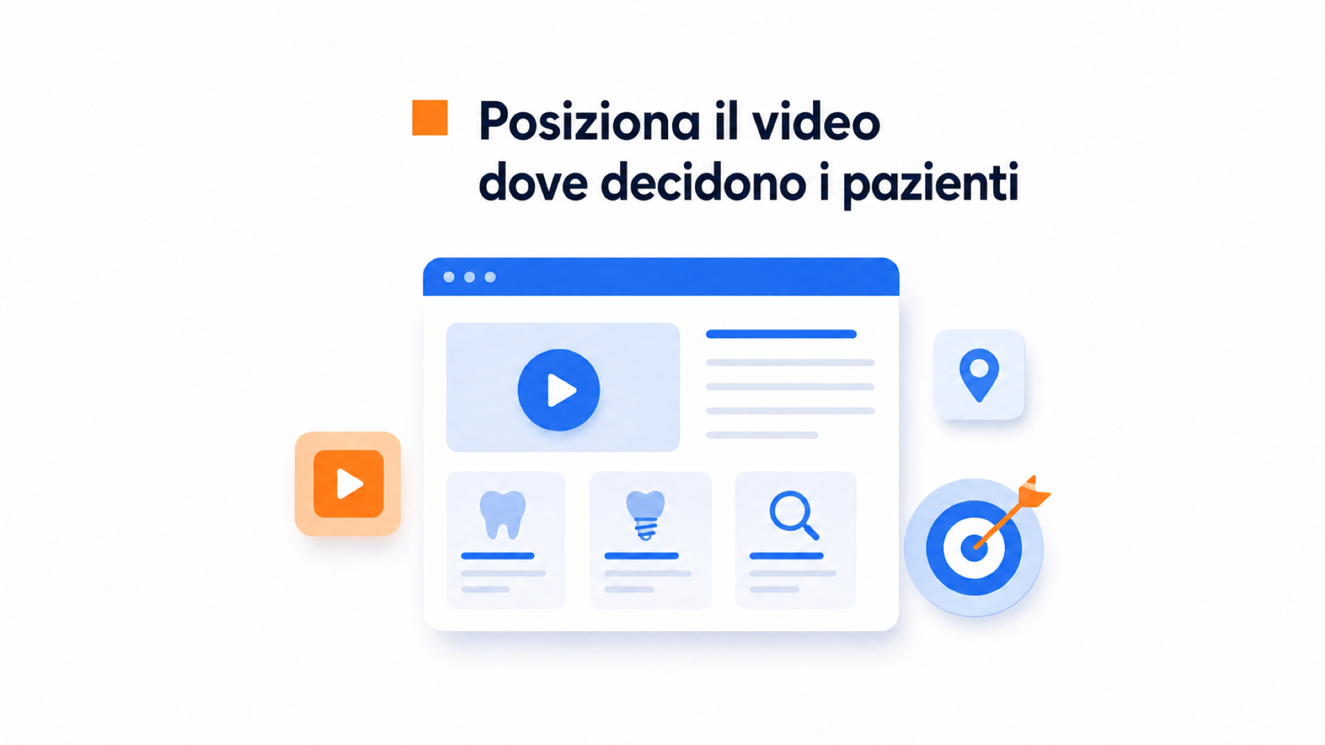 Illustrazione del posizionamento video su un sito dentistico