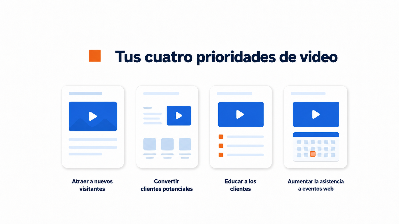 Dónde colocar un vídeo en un sitio web de fitness