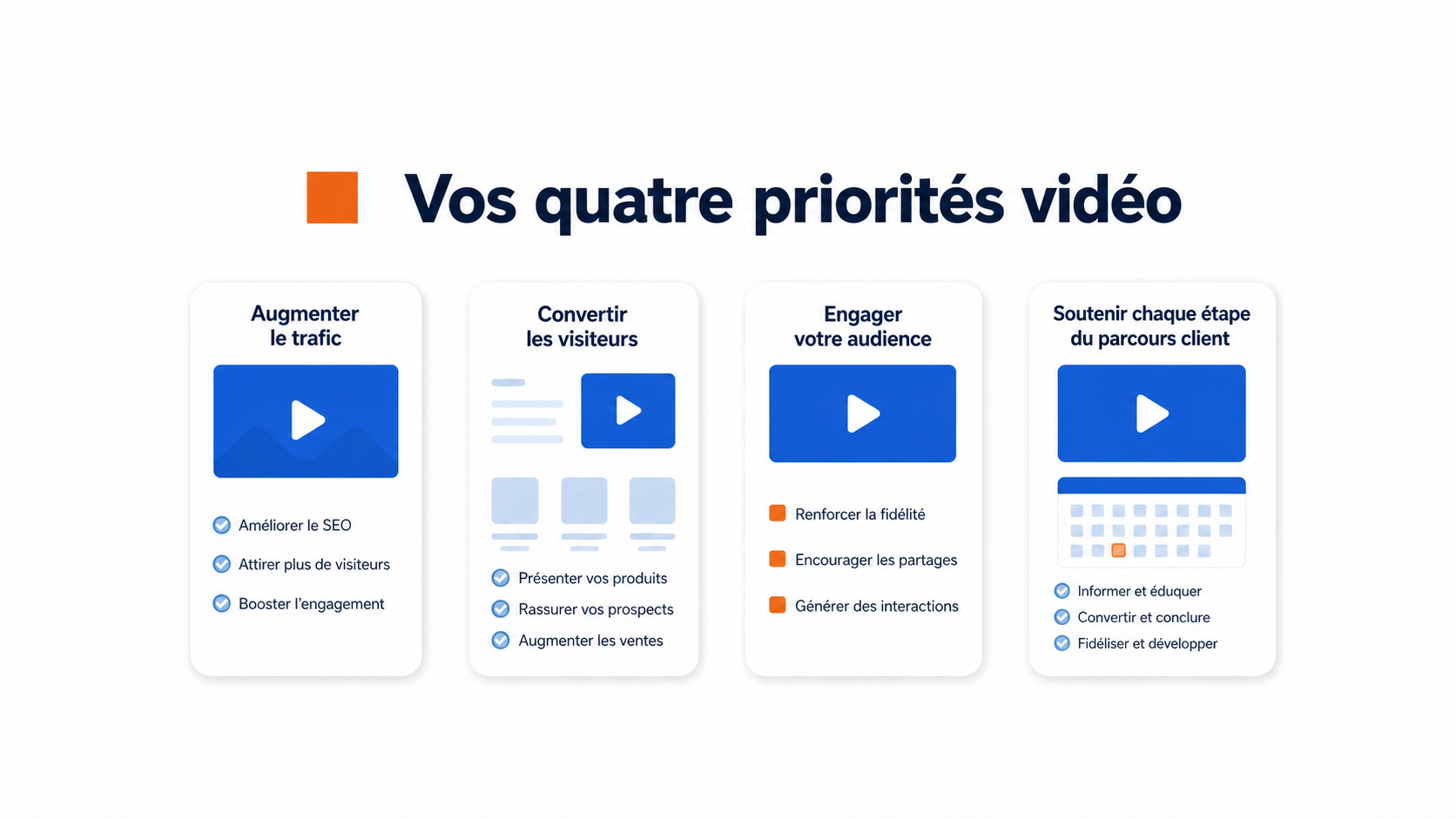 Illustration comparative du placement d’une vidéo sur un site de fitness